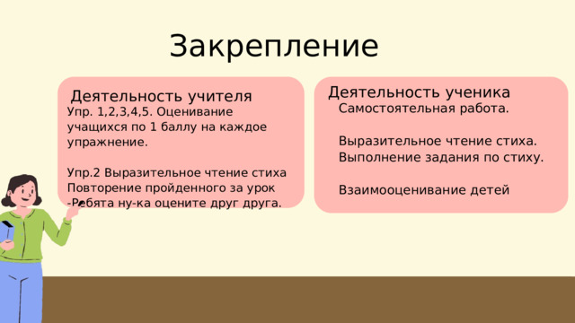 Закрепление Деятельность ученика Деятельность учителя Самостоятельная работа. Выразительное чтение стиха. Выполнение задания по стиху. Взаимооценивание детей Упр. 1,2,3,4,5. Оценивание учащихся по 1 баллу на каждое упражнение. Упр.2 Выразительное чтение стиха Повторение пройденного за урок -Ребята ну-ка оцените друг друга. 