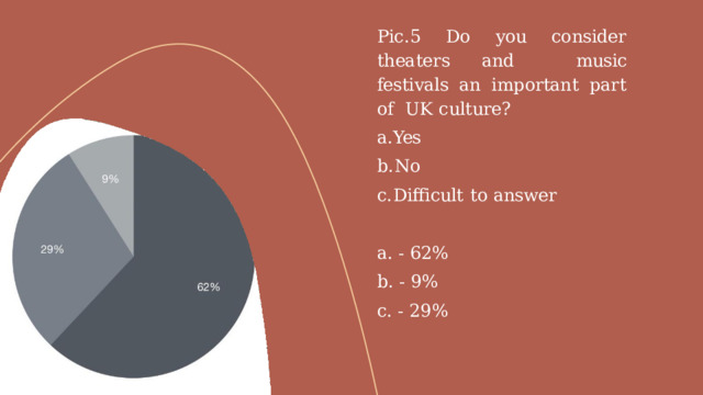 Pic.5 Do you consider theaters and  music festivals an important part of  UK  culture? Yes No Difficult  to  answer a.  -  62% b.  -  9% c.  -  29% 