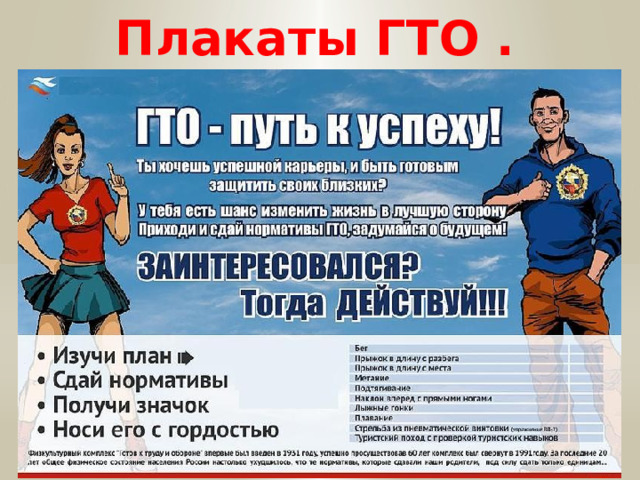Плакаты ГТО . 