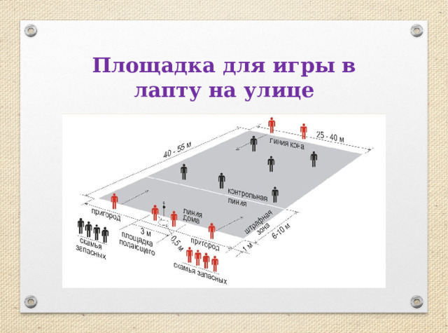 Площадка для игры в лапту на улице 