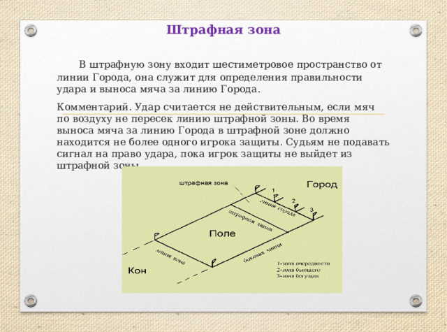 Штрафная зона  В штрафную зону входит шестиметровое пространство от линии Города, она служит для определения правильности удара и выноса мяча за линию Города. Комментарий. Удар считается не действительным, если мяч по воздуху не пересек линию штрафной зоны. Во время выноса мяча за линию Города в штрафной зоне должно находится не более одного игрока защиты. Судьям не подавать сигнал на право удара, пока игрок защиты не выйдет из штрафной зоны. 