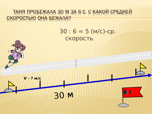 30 м 6 с 30 : 6 = 5 (м/с)-ср. скорость V - ? м/с 