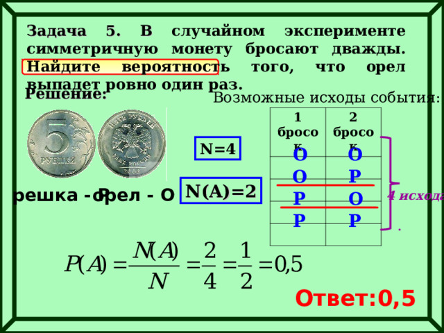 Задача 5. В случайном эксперименте симметричную монету бросают дважды. Найдите вероятность того, что орел выпадет ровно один раз. Решение: Возможные исходы события: 1 бросок 2 бросок N=4 О О Р О N(A)=2 решка - Р орел - О О Р 4 исхода Р Р Ответ: 0,5 