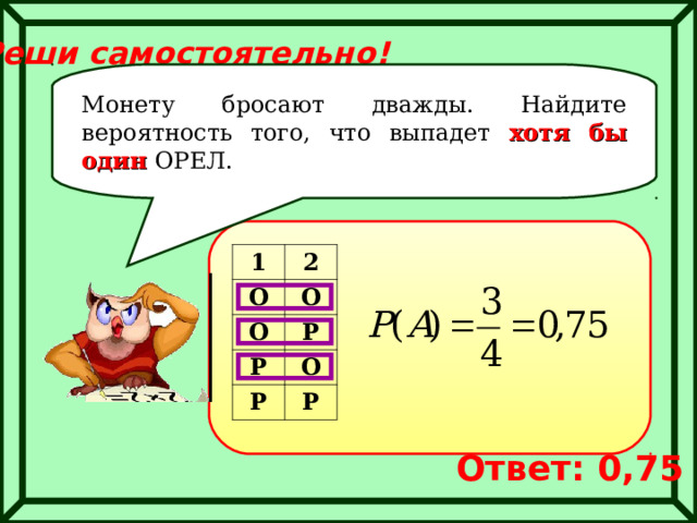 Реши самостоятельно! Монету бросают дважды. Найдите вероятность того, что выпадет хотя бы один ОРЕЛ. 1 О 2 О О Р Р Р О Р Ответ: 0,75 