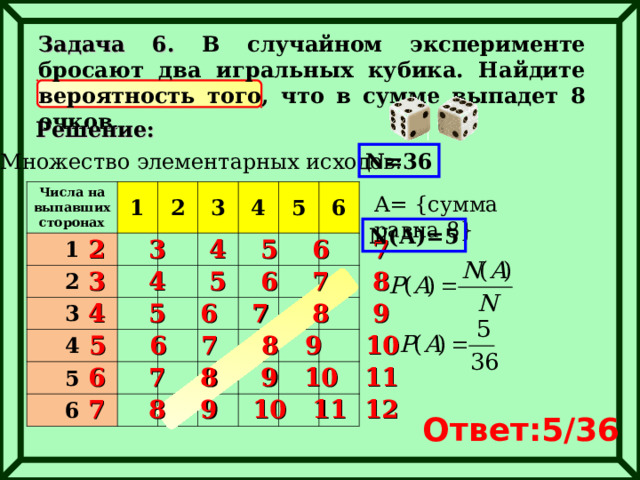 Задача 6. В случайном эксперименте бросают два игральных кубика. Найдите вероятность того, что в сумме выпадет 8 очков. Решение: N=36 Множество элементарных исходов: Числа на выпавших сторонах 1 1 2 2 3 3 4 4 5 5 6 6 A= { сумма равна 8 } N (А)=5 2 3 4 5 6 7 3 4 5 6 7 8 4 5 6 7 8 9  5 6 7 8 9 10  6 7 8 9 10 11  7 8 9 10 11 12 Ответ:5/36 