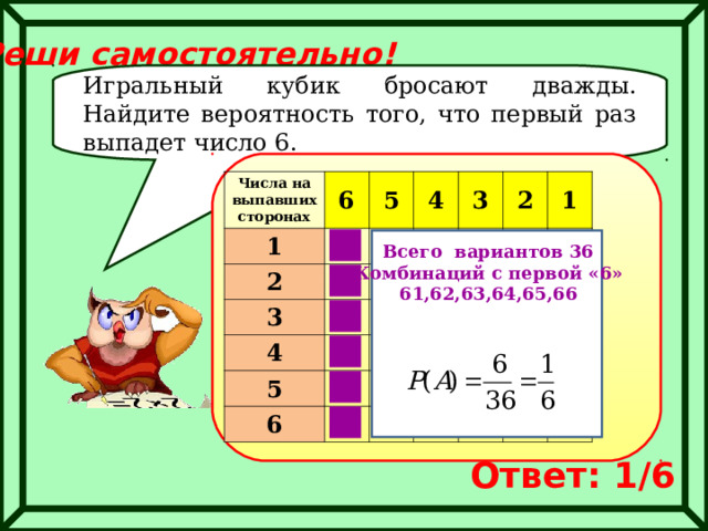 Реши самостоятельно! Игральный кубик бросают дважды. Найдите вероятность того, что первый раз выпадет число 6. Числа на выпавших сторонах 6 1 2 5 4 3 3 4 2 5 6 1 Всего вариантов 36 Комбинаций с первой «6» 61,62,63,64,65,66 Ответ: 1/6 