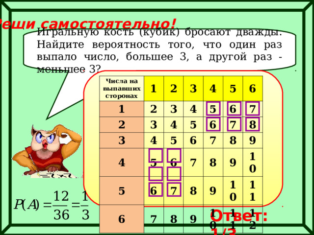 Реши самостоятельно! Игральную кость (кубик) бросают дважды. Найдите вероятность того, что один раз выпало число, большее 3, а другой раз - меньшее 3? Числа на выпавших сторонах 1 1 2 2 2 3 3 3 3 4 4 4 4 4 5 5 5 5 5 5 6 6 6 6 6 6 6 7 7 7 7 7 7 8 8 8 8 8 9 9 9 9 10 10 10 11 11 12 Ответ: 1/3. 