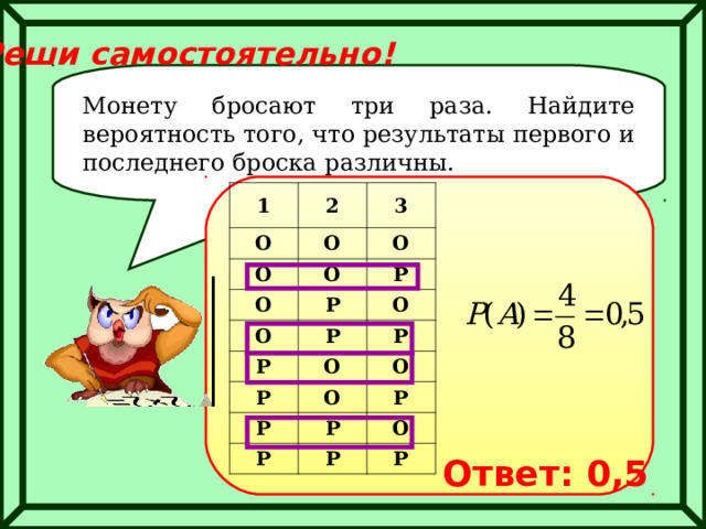 Реши самостоятельно! Монету бросают три раза. Найдите вероятность того, что результаты первого и последнего броска различны. 1 2 О О О 3 О О О Р Р О Р Р О Р О Р О О Р Р Р Р Р О Р Ответ: 0,5 