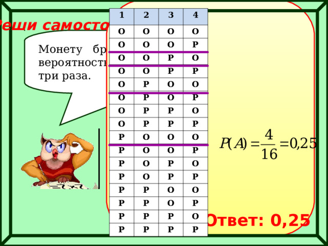 1 2 О О О 3 О О О 4 О О О О Р О О Р Р О О Р О Р Р О Р О О О Р Р Р Р О О Р Р О Р Р О О Р О О О Р Р Р Р Р Р О Р Р Р О Р Р О О Р Р Р О Р Р Реши самостоятельно! Монету бросают четыре раза. Найдите вероятность того, что орел выпадет ровно три раза. Ответ: 0,25 