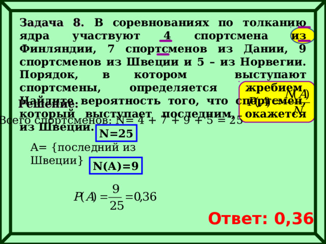 Задача 8. В соревнованиях по толканию ядра участвуют 4 спортсмена из Финляндии, 7 спортсменов из Дании, 9 спортсменов из Швеции и 5 – из Норвегии. Порядок, в котором выступают спортсмены, определяется жребием. Найдите вероятность того, что спортсмен, который выступает последним, окажется из Швеции. Решение: Всего спортсменов: N = 4 + 7 + 9 + 5 = 25 N= 25 A= { последний из Швеции } N (А)=9 Ответ: 0,36 