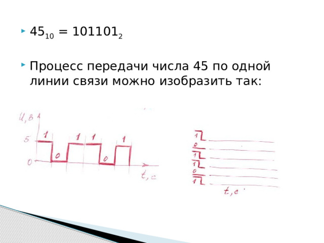 45 10 = 101101 2 Процесс передачи числа 45 по одной линии связи можно изобразить так: 