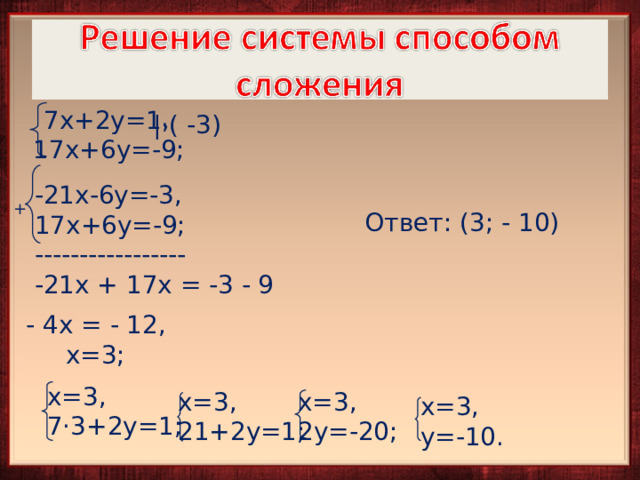  7х+2у=1, 17х+6у=-9; |·( -3) -21х-6у=-3, 17х+6у=-9; ----------------- -21х + 17х = -3 - 9 + Ответ: (3; - 10) - 4х = - 12,  х=3; х=3, 7·3+2у=1; х=3, 21+2у=1; х=3, 2у=-20; х=3, у=-10. 