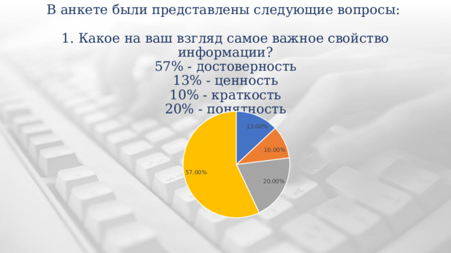  В анкете были представлены следующие вопросы:   1. Какое на ваш взгляд самое важное свойство информации?  57% - достоверность  13% - ценность  10% - краткость  20% - понятность 