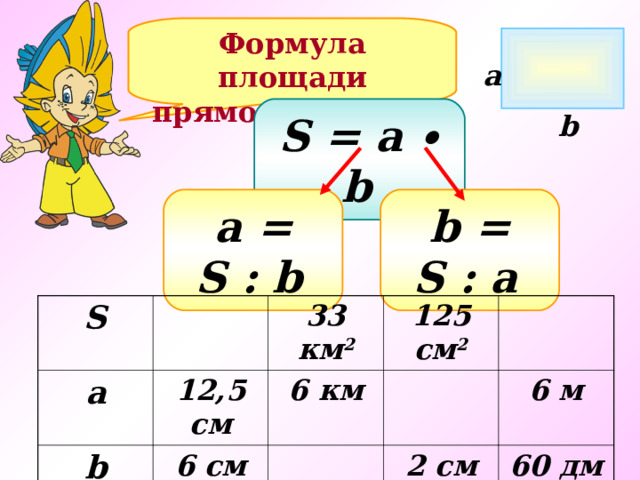 Формула площади прямоугольника: a S = a ∙ b  b а = S : b  b = S : a  S a b 1 2,5 c м 33 км 2 6 см 6 км 125 см 2 6 м 2 см 60 дм 13 