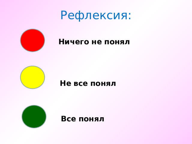 Рефлексия: Ничего не понял Не все понял Все понял 