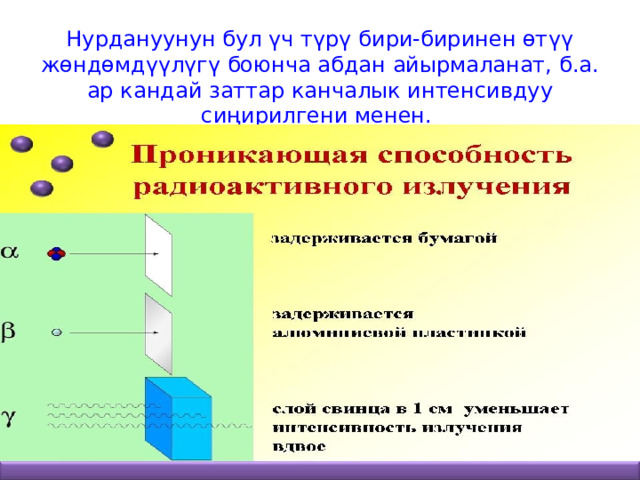 Нурдануунун бул үч түрү бири-биринен өтүү жөндөмдүүлүгү боюнча абдан айырмаланат, б.а. ар кандай заттар канчалык интенсивдуу сиңирилгени менен.   