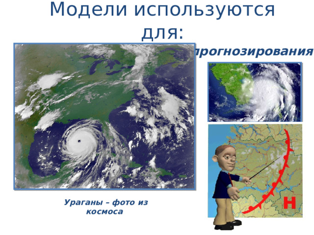 Модели используются для: прогнозирования Ураганы – фото из космоса  