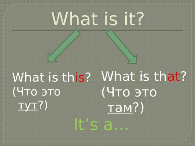  What is it? What is th at ? (Что это там ?) What is th is ? (Что это тут ?) It’s a… 