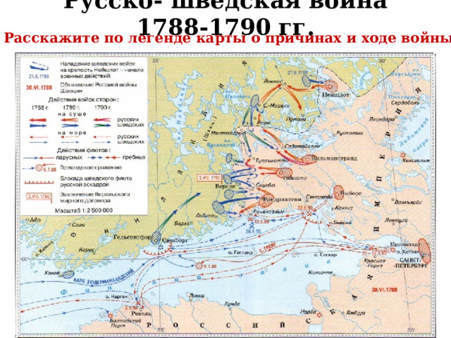 Русско- шведская война 1788-1790 гг. Расскажите по легенде карты о причинах и ходе войны. 
