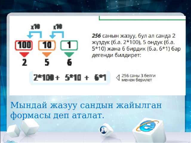 Мындай жазуу сандын жайылган формасы деп аталат. 