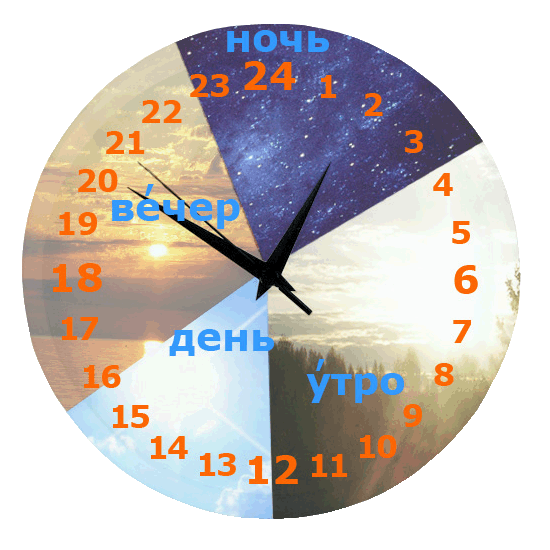 24 декабря время. Утро день вечер ночь часы. День вечер ночь по часам. Часы сутки. Утро день вечер ночь по часам в России.