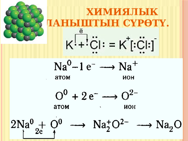  Химиялык байланыштын сүрөтү. 