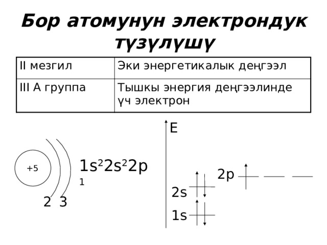 Бор атомунун электрондук түзүлүшү II мезгил III А группа Эки энергетикалык деңгээл Тышкы энергия деңгээлинде үч электрон E 1s 2 2s 2 2р 1 +5 2р 2s 3 2 1s 