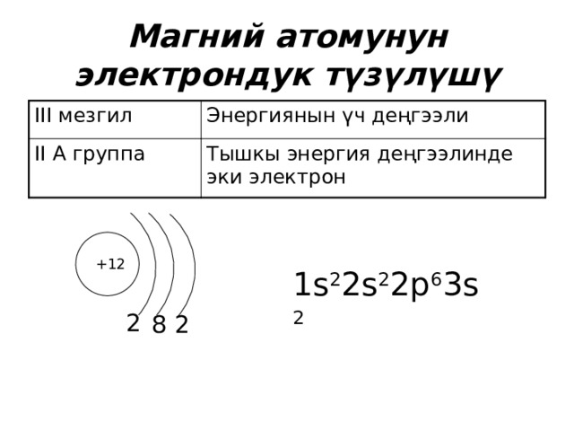 Магний атомунун электрондук түзүлүшү III мезгил Энергиянын үч деңгээли II А группа Тышкы энергия деңгээлинде эки электрон +12 1s 2 2s 2 2р 6 3s 2 2 8 2 