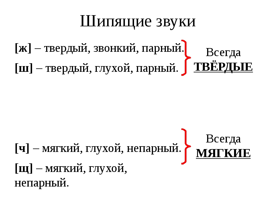 Сколько шипящих согласных в алфавите. Твёрдые шипящие звуки 1 класс. Твёрдые шипящие согласные звуки 2 класс. Шипящие звуки в русском языке 1 класс таблица. Шипящие согласные звуки в русском языке таблица 1 класс.