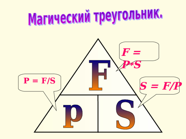 F = P * S P = F/S S = F/P 