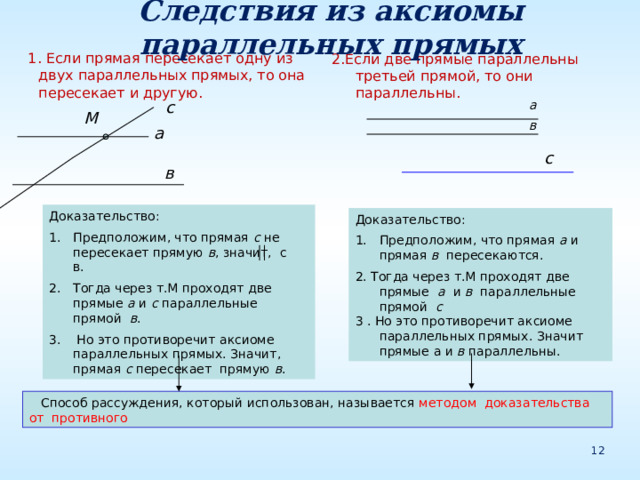 Следствия из аксиомы параллельных прямых  1. Если прямая пересекает одну из двух параллельных прямых, то она пересекает и другую. 2.Если две прямые параллельны третьей прямой, то они параллельны. с а М в а с в Доказательство: Предположим, что прямая с не пересекает прямую в , значит, с в. Тогда через т.М проходят две прямые а и с параллельные прямой в . 3. Но это противоречит аксиоме параллельных прямых. Значит, прямая с пересекает прямую в . Доказательство: Предположим, что прямая а и прямая в пересекаются. 2. Тогда через т.М проходят две прямые а и в параллельные прямой с 3 . Но это противоречит аксиоме параллельных прямых. Значит прямые а и в параллельны.  Способ рассуждения, который использован, называется методом доказательства от противного 