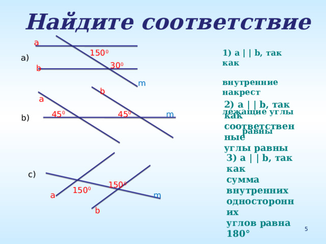 Найдите соответствие a 150 0 1) a | | b, так как внутренние накрест лежащие углы равны a) 30 0 b m b a 2) a | | b, так как соответственные углы равны 45 0 m 45 0 b) 3) a | | b, так как сумма внутренних односторонних углов равна 180° c) 150 0 150 0 a m b 