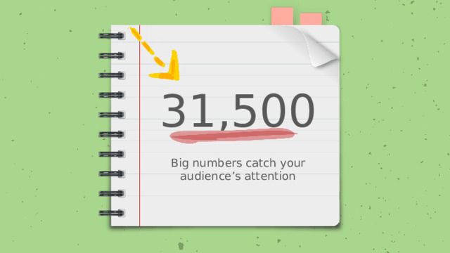 31,500 Big numbers catch your audience’s attention 