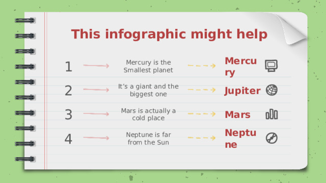 This infographic might help Mercury is the Smallest planet 1 Mercury It’s a giant and the biggest one 2 Jupiter Mars is actually a cold place 3 Mars Neptune is far from the Sun 4 Neptune 