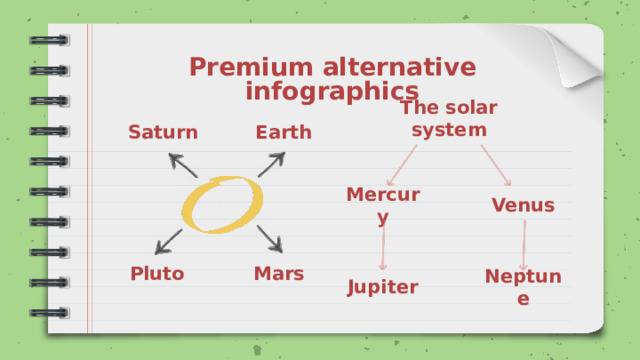Premium alternative infographics The solar system Earth Saturn Mercury Venus Pluto Mars Jupiter Neptune 