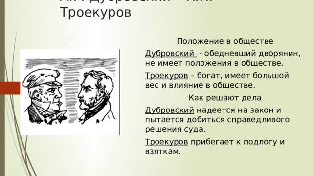 Стоя прислонился к стенке дубровский или троекуров