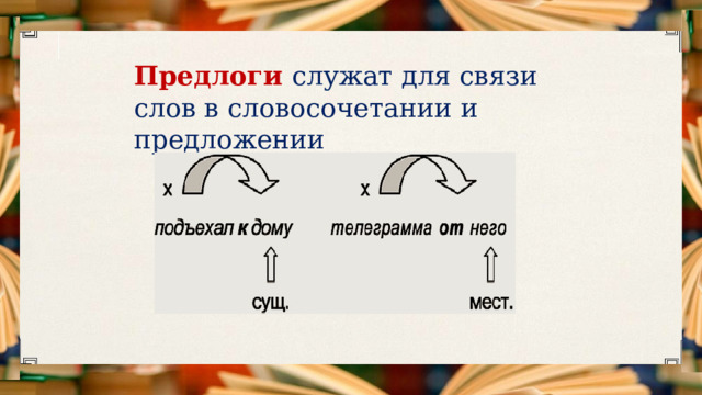 Предлоги  служат  для  связи  слов  в  словосочетании  и  предложении 