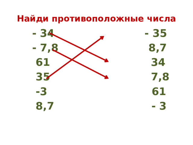 Для каждого числа есть только одно  противоположное ему число Знаки «+» и «-» называются противоположными знаками Число, противоположное положительному числу, есть число отрицательное Число, противоположное отрицательному числу. есть число положительное Число 0 противоположно самому себе 