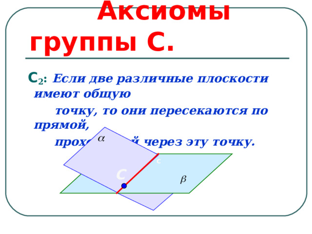  Аксиомы группы С.  С 2 :  Если две различные плоскости имеют общую  точку, то они пересекаются по прямой,  проходящей через эту точку. с С 