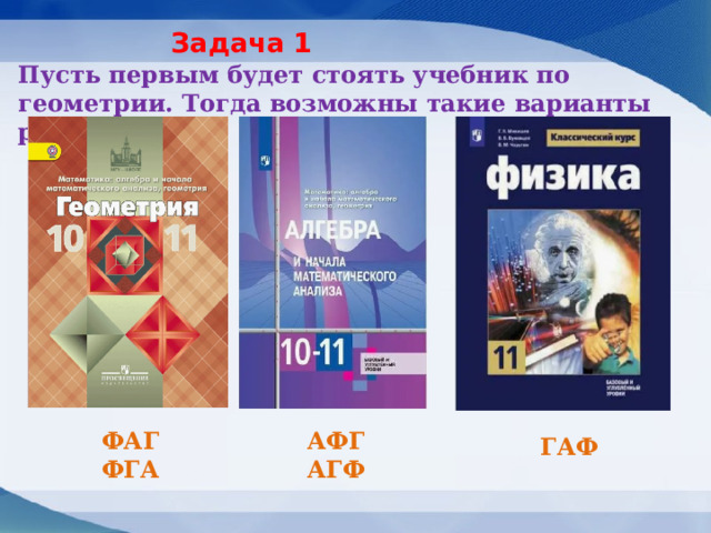 Задача 1 Пусть первым будет стоять учебник по геометрии. Тогда возможны такие варианты расположения: ФАГ  ФГА АФГ  АГФ   ГАФ   