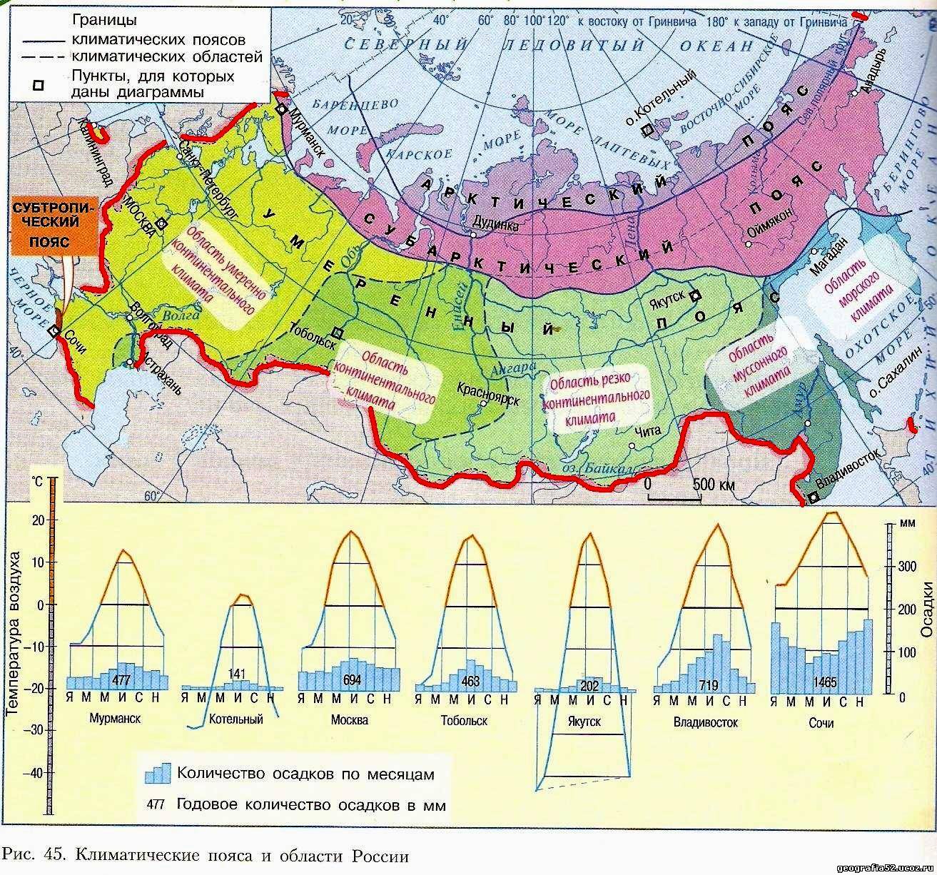 Огэ география мореплаватели