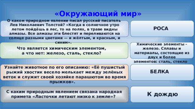 «Окружающий мир» О каком природном явлении писал русский писатель Лев Николаевич Толстой? «Когда в солнечное утро летом пойдёшь в лес, то на полях, в траве видны алмазы. Все алмазы эти блестят и переливаются на солнце разными цветами — и жёлтым, и красным, и синим». РОСА Химические элементы - железо. Сплавы и материалы, состоящие из двух и более элементов: сталь, стекло Что является химическим элементом, а что нет: железо, сталь, стекло? Узнайте животное по его описанию: «Её пушистый рыжий хвостик весело мелькает между зелёных веток и служит своей хозяйке парашютом во время прыжков». БЕЛКА С каким природным явлением связана народная примета «Ласточки летают низко к земле»? К дождю 