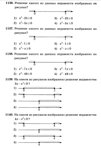 Дидактический материал для подготовки к ОГЭ по математике