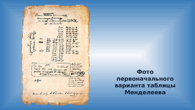 Фото первоначального варианта таблицы Менделеева 