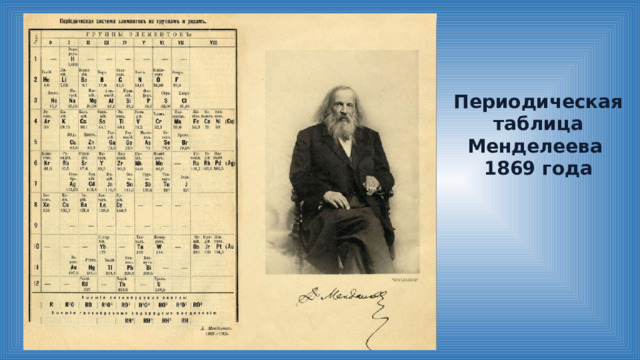 Периодическая таблица Менделеева 1869 года 