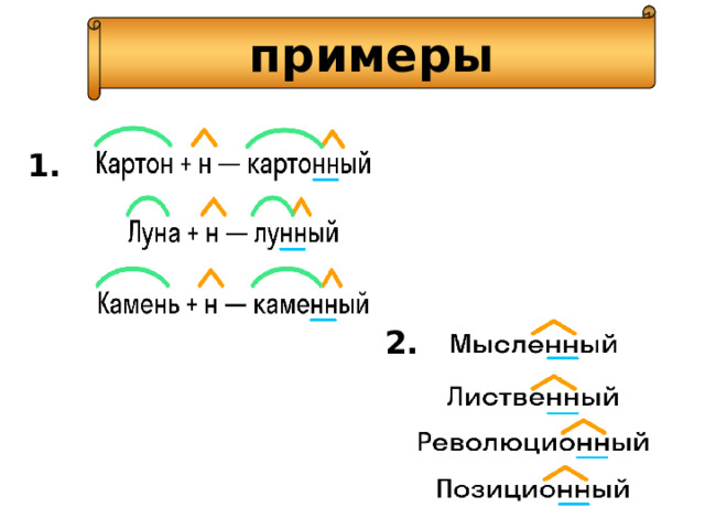 примеры 1. 2.  