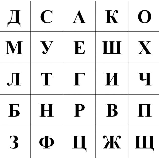 Таблица "Гласные и согласные звуки и буквы" (винил), формат 100х70 см - купить с