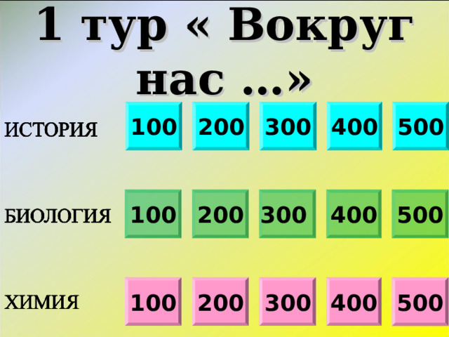 1 тур « Вокруг нас …» 100 200 300 400 500 200 400 100 300  500 200 500 300 400 100 