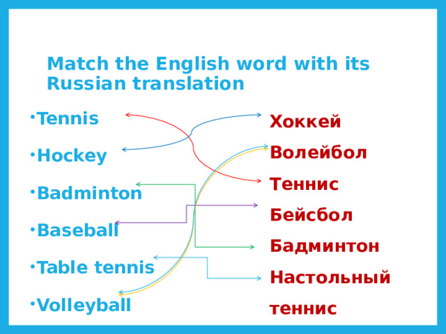  Match the English word with its Russian translation Tennis Hockey Badminton Baseball Table tennis Volleyball Хоккей Волейбол Теннис Бейсбол Бадминтон Настольный теннис 