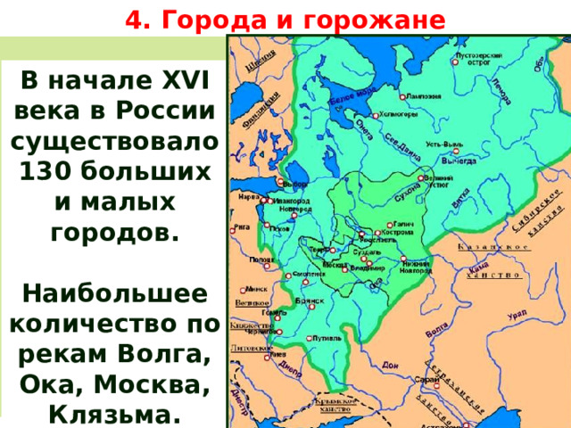 4. Города и горожане В начале XVI века в России существовало 130 больших и малых городов. Наибольшее количество по рекам Волга, Ока, Москва, Клязьма. 